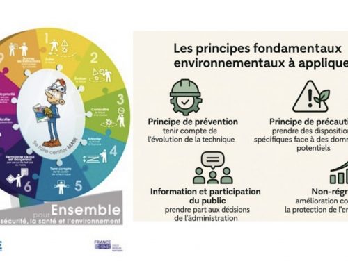 Principes prévention ISO MASE : un socle pour une démarche Santé Sécurité & Environnement